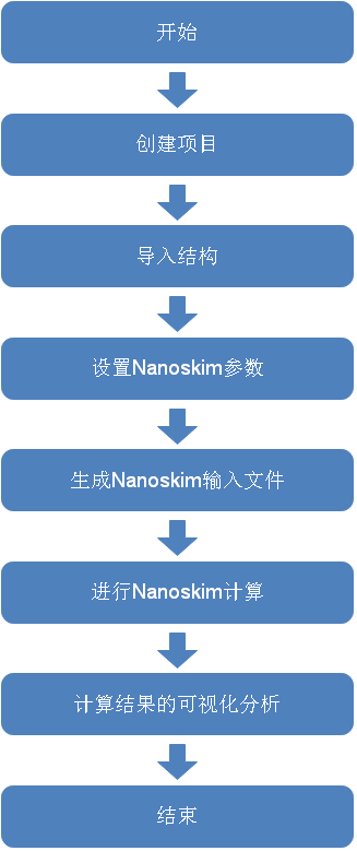_images/Nanoskim_1.png